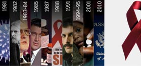 30 a&ntilde;os del virus del SIDA